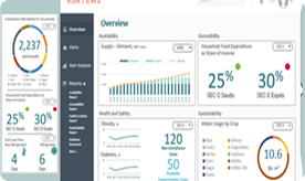 نظام الإنذار المبكّر للأمن الغذائي