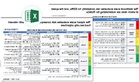 تحليل ارجحية المخاطر