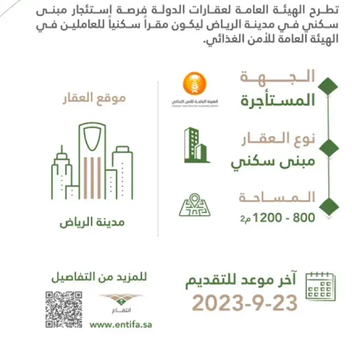 تعلن الهيئة العامة للأمن الغذائي عن حاجتها لاستئجار غرف أو شقق سكنية لإقامة سكن عمال
